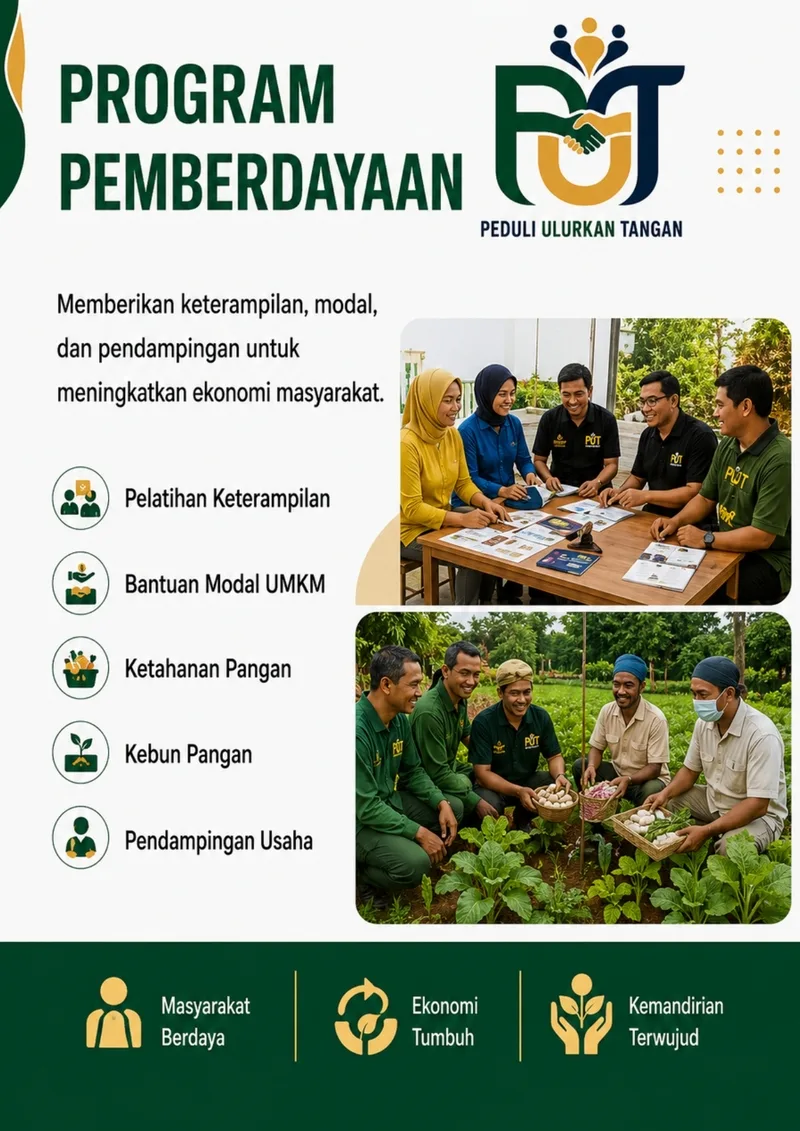 12 Program Pemberdayaan