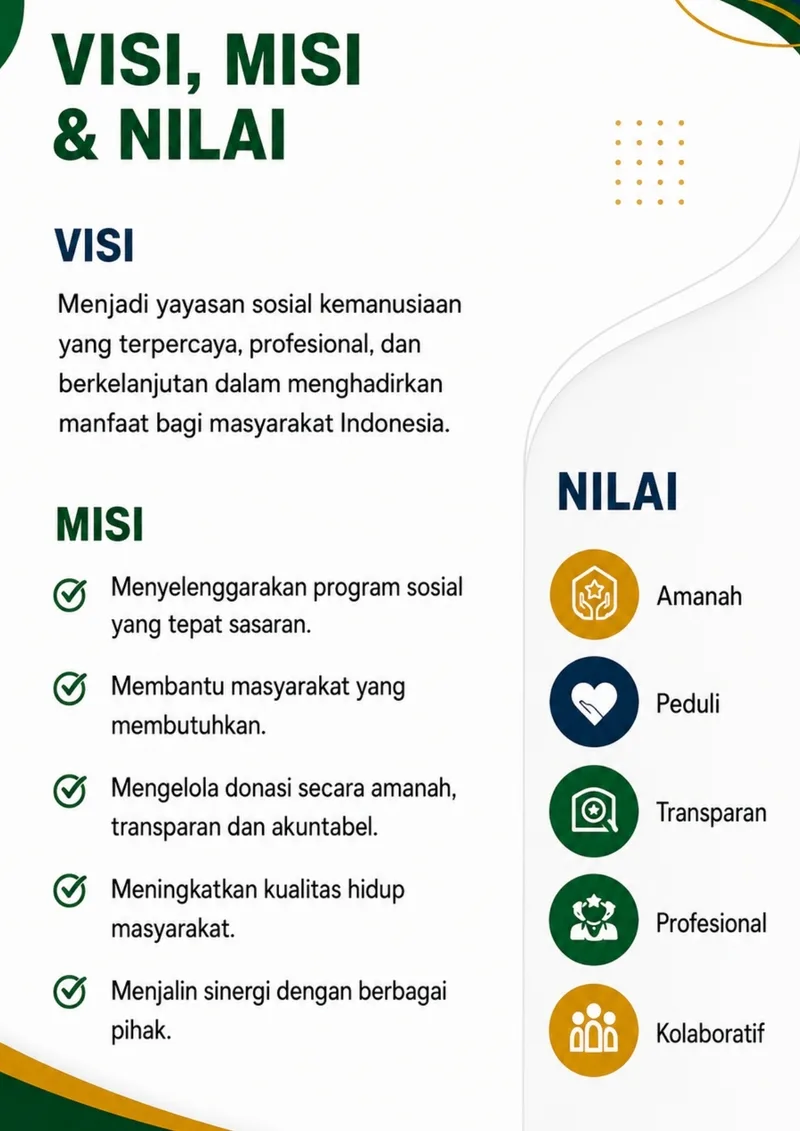 4 Visi Misi Nilai