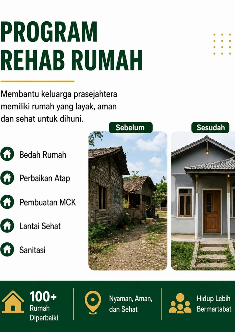 8 Program Rehab Rumah